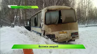 ИКГ Всплеск аварийности #4