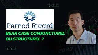 Mon analyse sur Pernod Ricard - Opportunité ou correction majeure ?