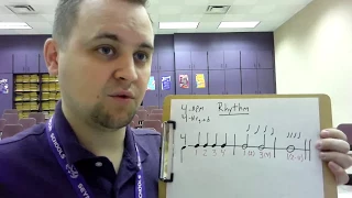 Music Review Video (Basic Rhythm Part 1)