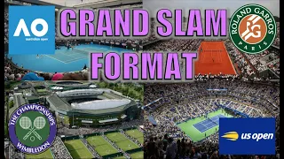 Grand Slams Explained