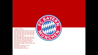 FC Bayern München Torhymne