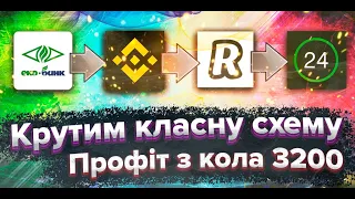 Крутим схему із профітом 3200 гривень. Екобанк-Бінанс-Револют-Приват24. p2p binance арбітраж