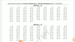 Answer Key to the post of Lecturer (School New) - History examination Held on 16.08.2020