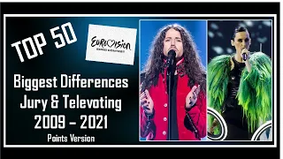 TOP 50 | Biggest Differences between Jury & Televoting (Points Version) | Eurovision 2009 - 2021