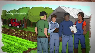 What is Sustainable Agriculture? Episode 4: Social Sustainability