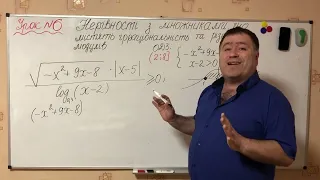 Урок №6  Нерівності з множниками, що містять ірраціональність та різницю модулів