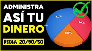 ¿Cómo Administrar MEJOR Tu DINERO en 2023? La Regla Del 50/30/20 MEJORADA