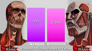 ARMIN VS BERTHOLDT POWER LEVELS (Attack on Titan) - AnimeFantasia