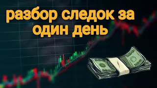 СКАЛЬПИНГ ЗА МИНУТУ +175$. ТРЕЙДИНГ КРИПТОВАЛЮТ НА БИНАНС. РАЗБОР СДЕЛОК. CSCALP