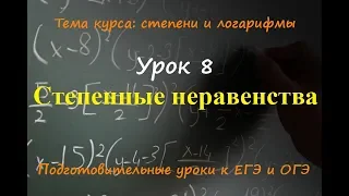 Показательные неравенства. Задание №15 ЕГЭ