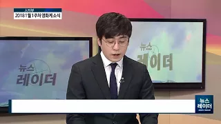 [AKTV] ‘신과함께・1987’ 흥행 가속…’쥬만지’ 22년만에 리부트