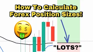 How To QUICKLY Calculate Your Position Size For Forex Trades🔥 #shorts