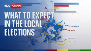 Local Elections: What does YouGov project the outcome to be?