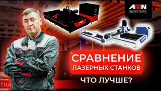 Сравнение лазерных станков. Какой оптоволоконный станок лазерной резки выбрать? 0+