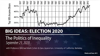 The Politics of Inequality - Election 2020: UC Berkeley Big Ideas