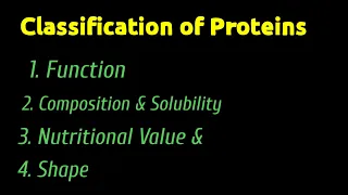 Classification of Proteins :Classification  Based on Function,Solubility, Nutritional value & Shape.