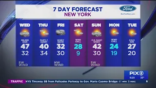 Wednesday morning freezing rain gives way to mild afternoon