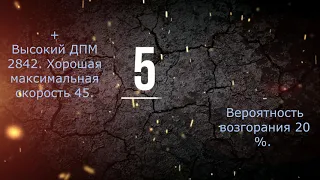 TOP 10 Танков в Wot blitz