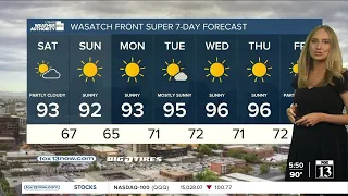 Storms tonight, but hot & sunny days ahead - Friday evening forecast