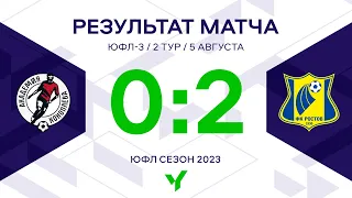 ЮФЛ-3. Акрон-Академия Коноплева - Ростов. 2-й тур. Обзор