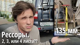 УАЗ Патриот: Что скрывают самые мягкие рессоры? С цифрами!