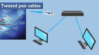 TWISTED PAIR CABLES | UTP vs STP | ETHERNET CABLES | Cat 3, 5, 5e, 6, 6a, 7, 8