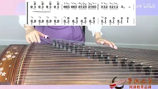 Right Finger, Left Finger, Little Finger, Guzheng Fingering Technique