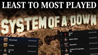 All SYSTEM OF A DOWN Songs LEAST TO MOST PLAYS [2022]