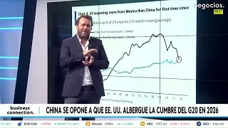 Momento histórico en EEUU desde 2003: importa más desde México que desde China