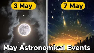 2024 में होने वाली अद्भुत खगोलीय घटनाएं| Astronomical Events May 2024| Research Tv India