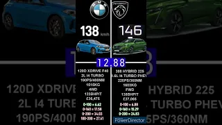 BMW 120D XDRIVE 190PS F40 VS PEUGEOT 308 HYBRID 225 225PS ACCELERATION 0-200KM/H #shorts