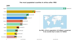 Top 10 Most Populated Countries in Africa - History & Projection (1950-2100)