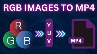 RGB Images to MP4 using FFMPEG