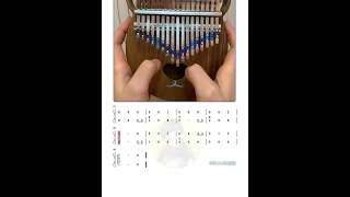 AKLOT kalimba teaching video- Happy birthday to you