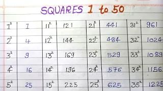@ squares 1 to 50 / square values / square root 1 to 50/root one to fifty/mathematics square