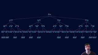 Alpha Zero and Monte Carlo Tree Search