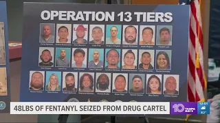 Attorney general: 25 people charged in fentanyl trafficking operation