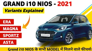 2021 Hyundai Grand i10 NIOS Variants Explained - (हिंदी) | Era Base Model | Magna | Sportz | Asta