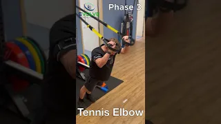 An Essential Advanced Exercise for Lateral Epicondylitis: Phase 3 Tennis Elbow