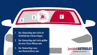 Steinschlagreparatur | junited AUTOGLAS