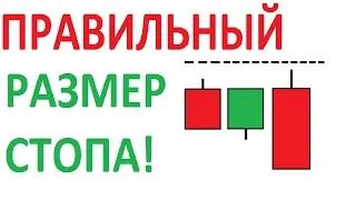 Правильный Stop Loss с учетом волатильности