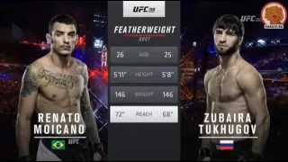 Renato Moicano vs Zubaira Tukhugov