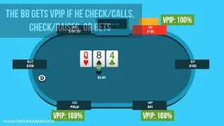 What Is VPIP? (Poker Stat) | Poker Quick Plays