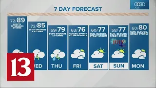 Monday midday Live Doppler 13 forecast - June 28, 2021