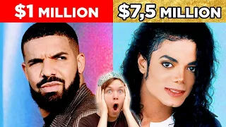 INSANELY Expensive Music Videos