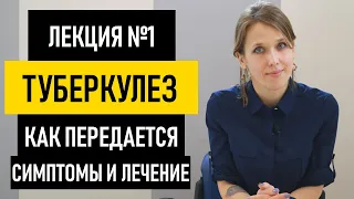 Туберкулез: симптомы, лечение, как передается. Профилактика туберкулеза у взрослых и детей