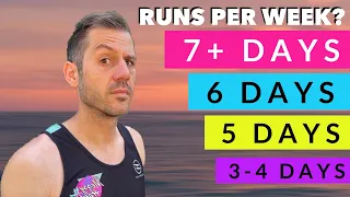 How many days a week should YOU run?