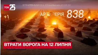 🔥 Втрати ворога на 12 липня: знищено майже 37 із половиною тисяч загарбників – ТСН