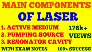 MAIN COMPONENTS OF LASER || ACTIVE MEDIUM, PUMPING SOURCE & RESONATOR CAVITY || WITH EXAM NOTES ||