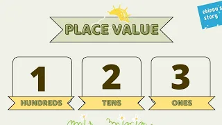 Place value| Digit place value |For kids @Chinnusstory